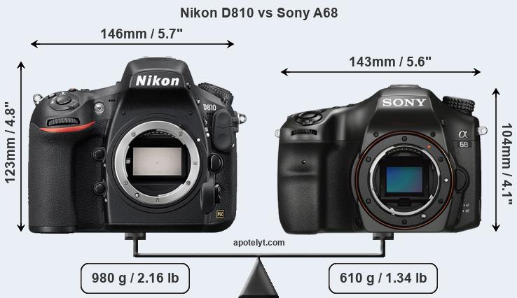 Size Nikon D810 vs Sony A68