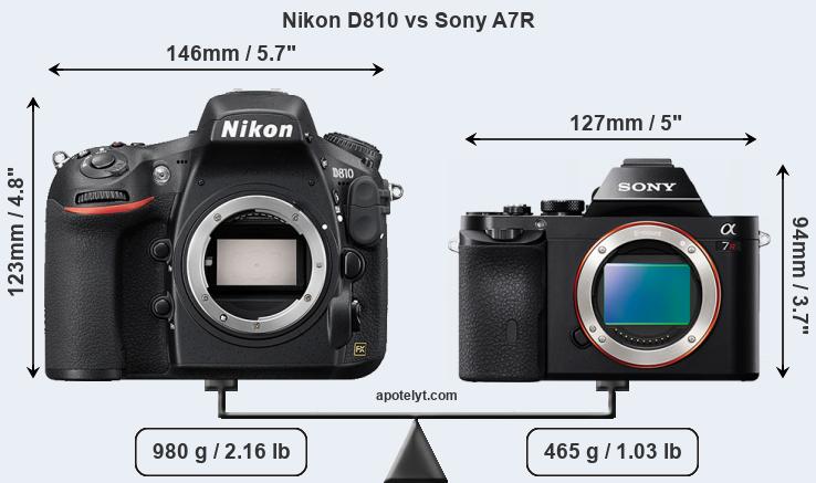 Size Nikon D810 vs Sony A7R