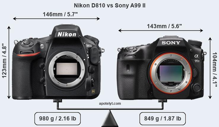 Size Nikon D810 vs Sony A99 II