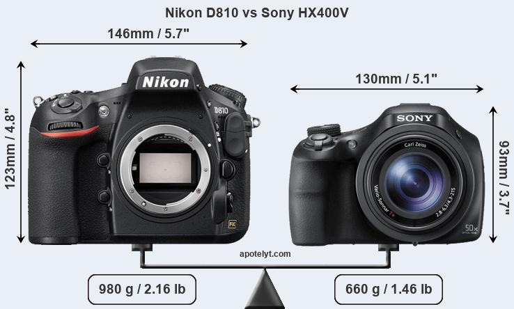 Size Nikon D810 vs Sony HX400V