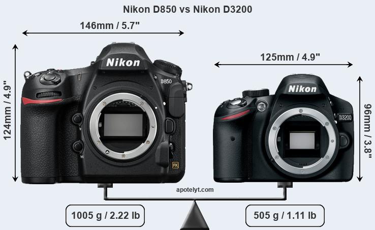 Nikon D7000 Nikon D850
