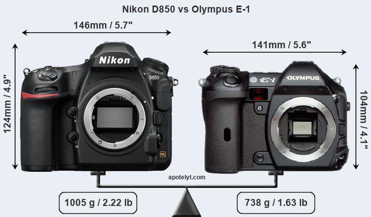 Size Nikon D850 vs Olympus E-1