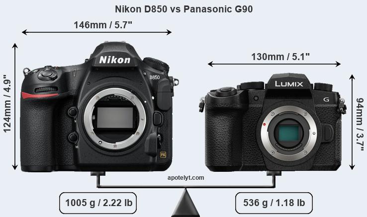 Size Nikon D850 vs Panasonic G90