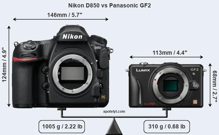 Size Nikon D850 vs Panasonic GF2