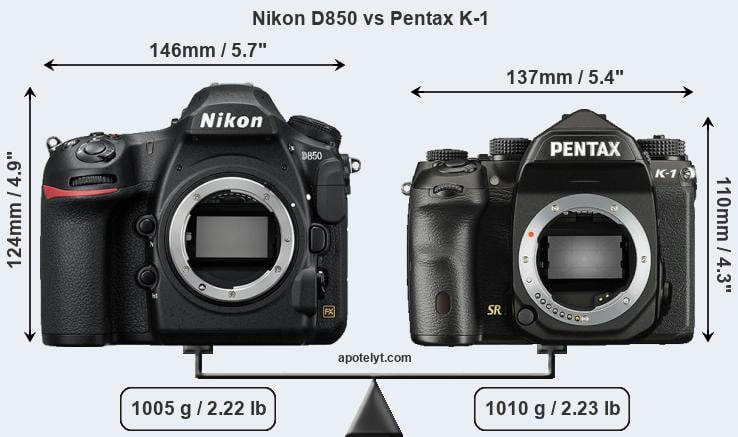Size Nikon D850 vs Pentax K-1