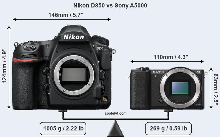Size Nikon D850 vs Sony A5000