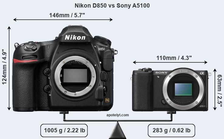 Size Nikon D850 vs Sony A5100