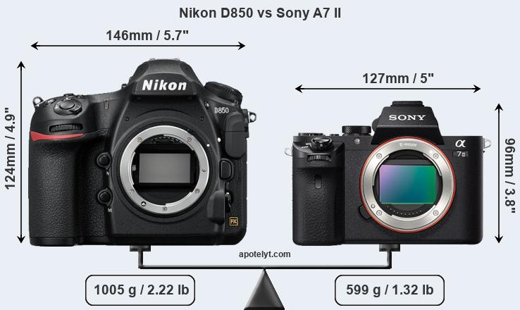 Size Nikon D850 vs Sony A7 II