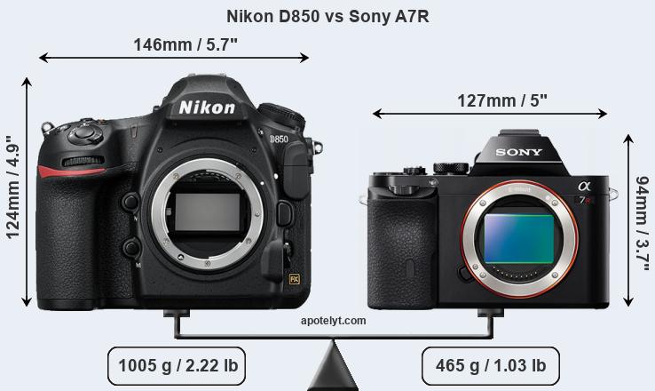 Size Nikon D850 vs Sony A7R