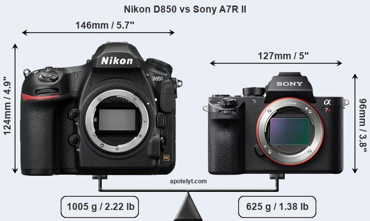 Size Nikon D850 vs Sony A7R II