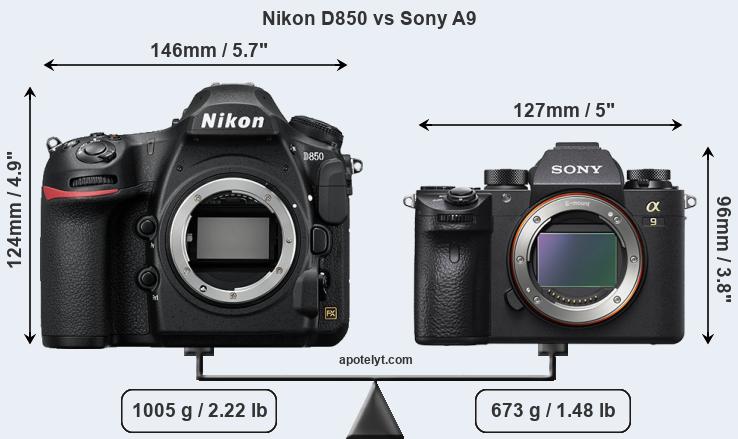 Size Nikon D850 vs Sony A9