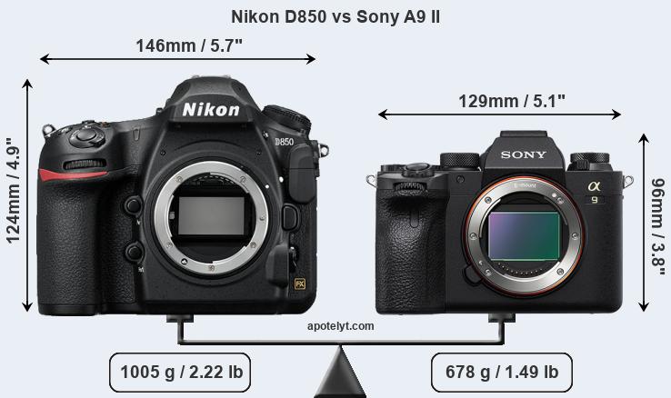 Size Nikon D850 vs Sony A9 II
