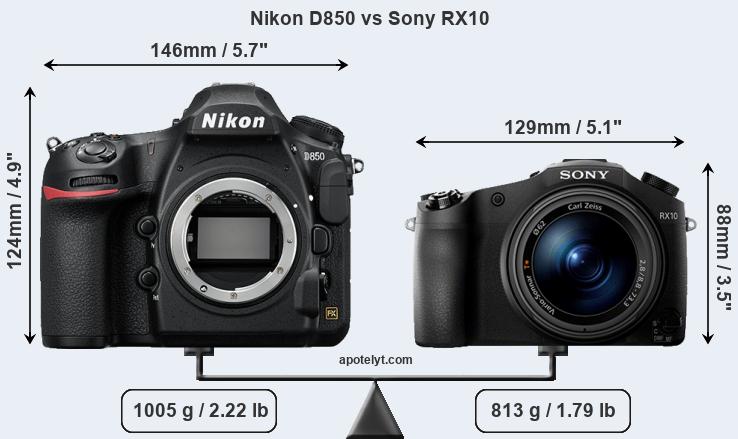 Size Nikon D850 vs Sony RX10
