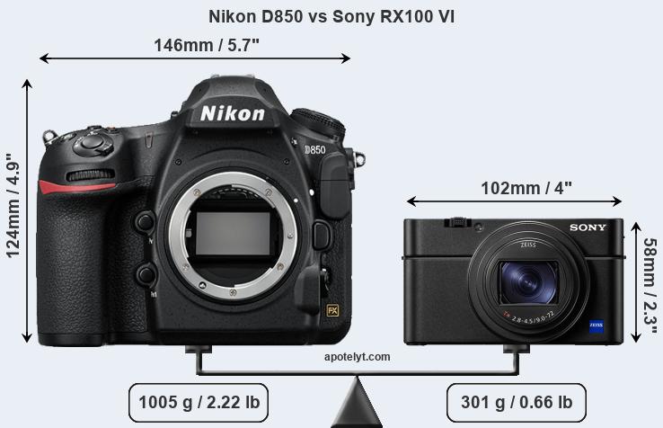 Size Nikon D850 vs Sony RX100 VI