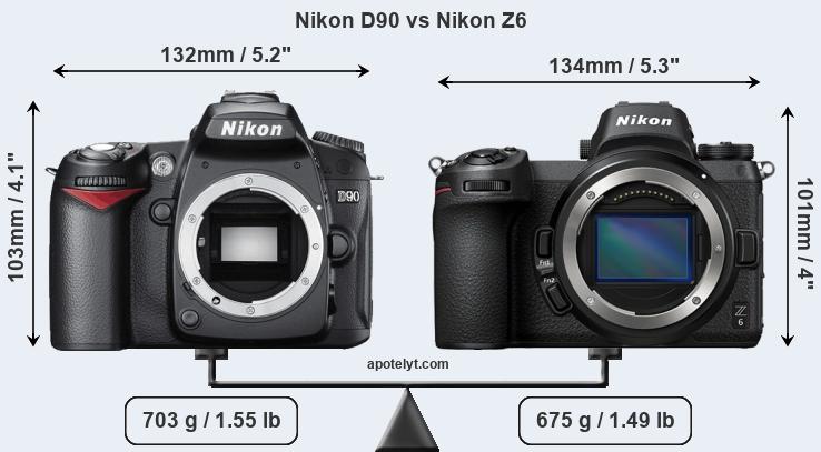 Size Nikon D90 vs Nikon Z6