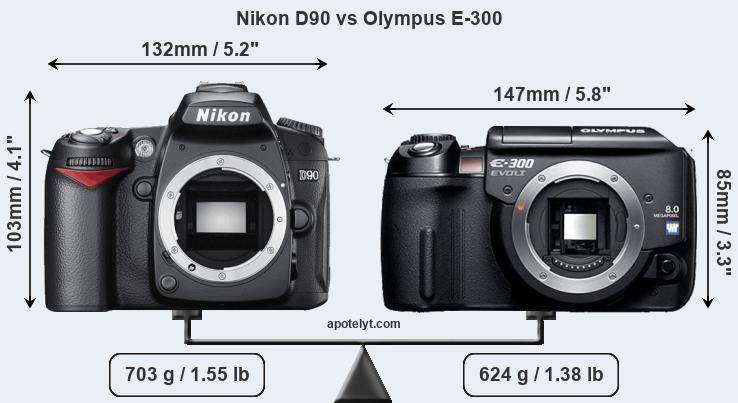 Size Nikon D90 vs Olympus E-300
