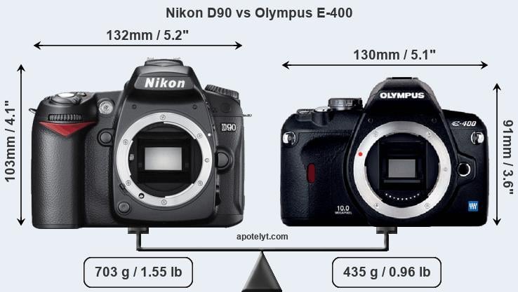 Size Nikon D90 vs Olympus E-400