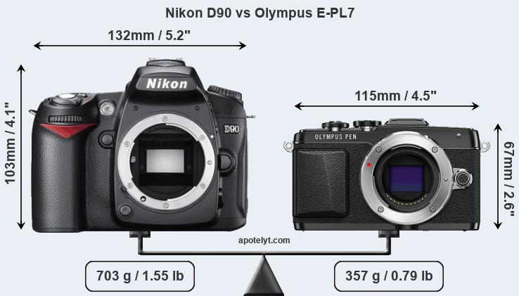 Size Nikon D90 vs Olympus E-PL7