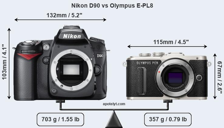 Size Nikon D90 vs Olympus E-PL8