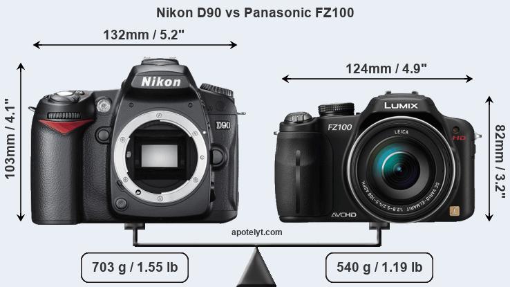 Size Nikon D90 vs Panasonic FZ100