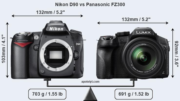 Size Nikon D90 vs Panasonic FZ300