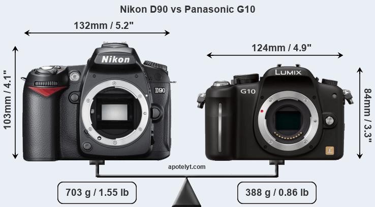 Size Nikon D90 vs Panasonic G10