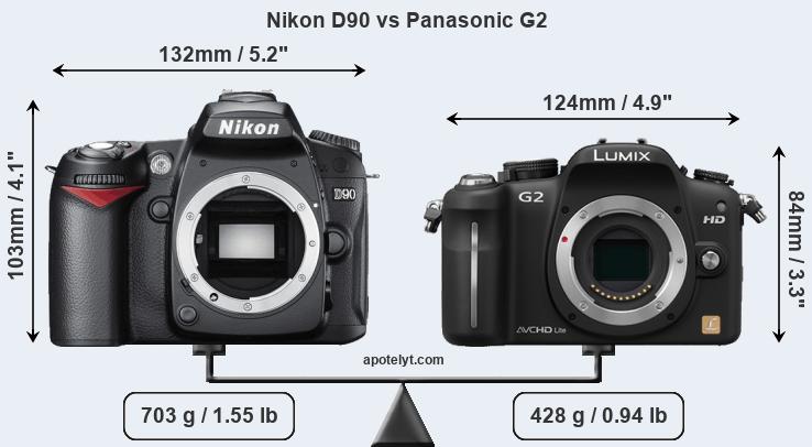 Size Nikon D90 vs Panasonic G2