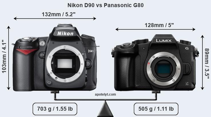 Size Nikon D90 vs Panasonic G80