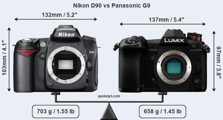 Size Nikon D90 vs Panasonic G9