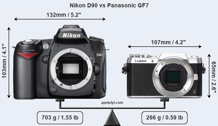 Size Nikon D90 vs Panasonic GF7
