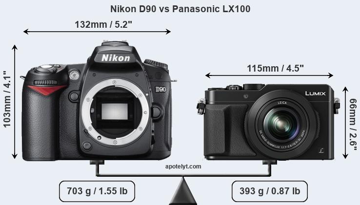 Size Nikon D90 vs Panasonic LX100