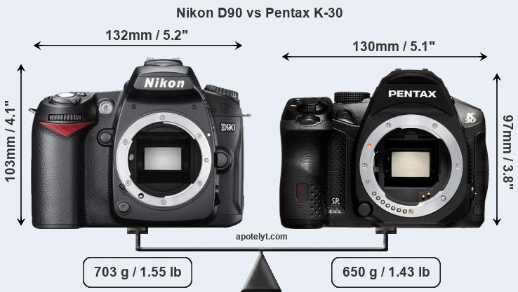 Size Nikon D90 vs Pentax K-30
