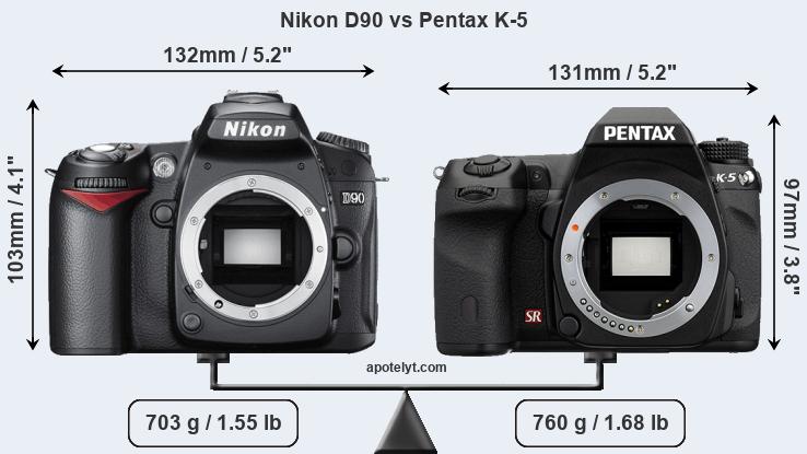 Size Nikon D90 vs Pentax K-5
