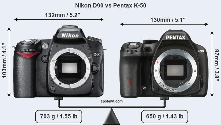 Pedea  D610 D7100 K de S2/Canon EOS 1300d Negro/Gris con Protector de pantalla 5d mark ii D3200  Funda para Cámara Réflex Nikon D90 D7200/Pentax K 50 D3300 tamaño m 