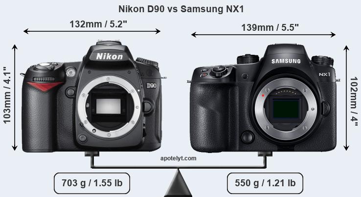 Size Nikon D90 vs Samsung NX1