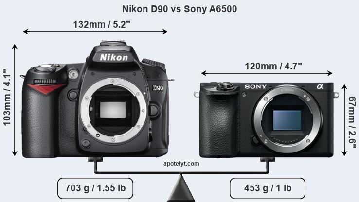 Size Nikon D90 vs Sony A6500