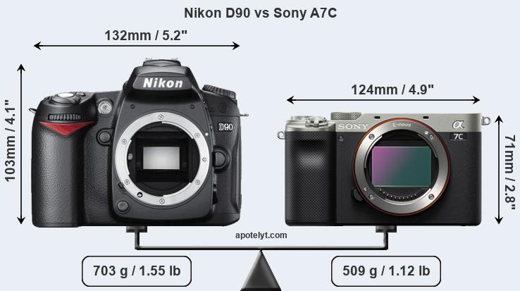 Size Nikon D90 vs Sony A7C