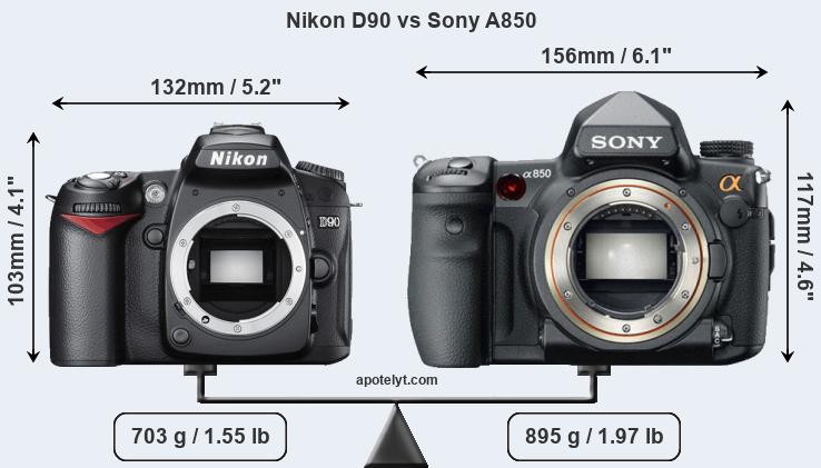Size Nikon D90 vs Sony A850