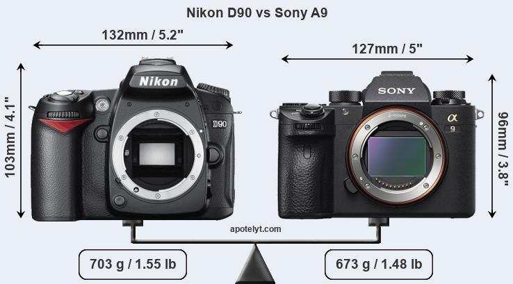 Size Nikon D90 vs Sony A9