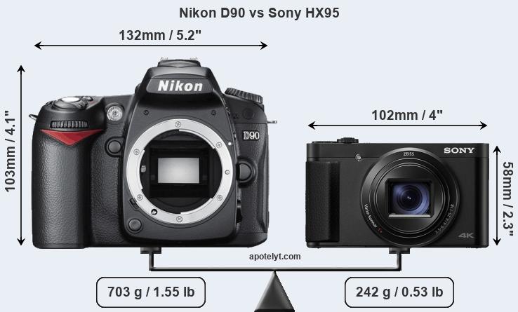 Size Nikon D90 vs Sony HX95
