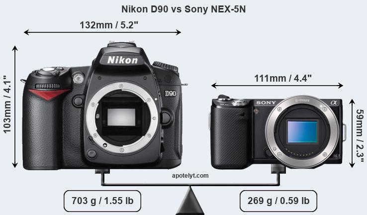 Size Nikon D90 vs Sony NEX-5N