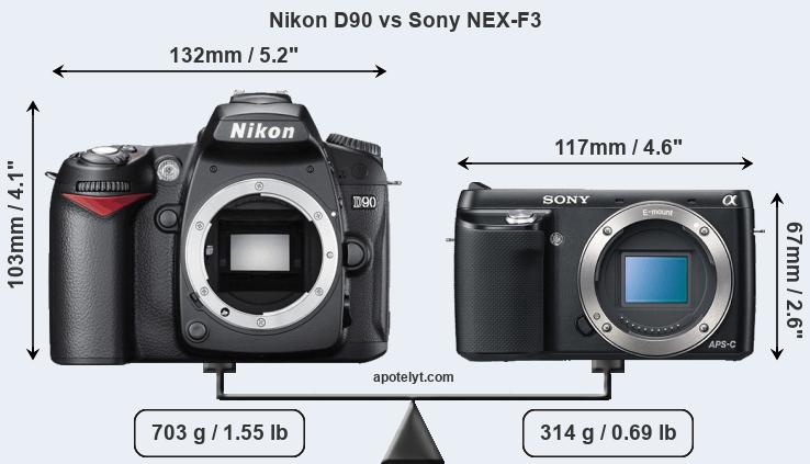 Size Nikon D90 vs Sony NEX-F3