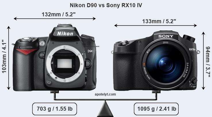 Size Nikon D90 vs Sony RX10 IV