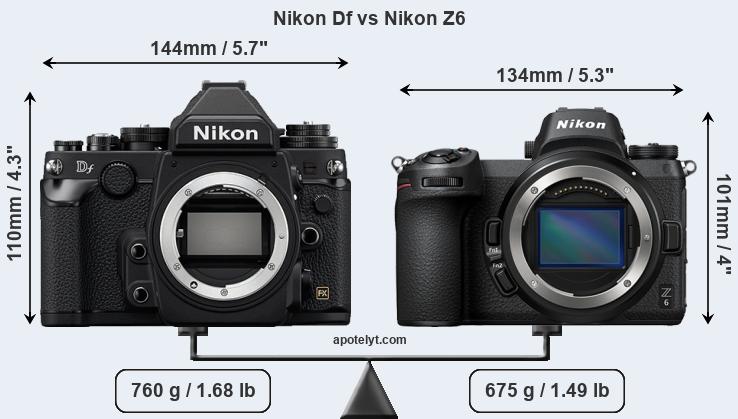 Size Nikon Df vs Nikon Z6
