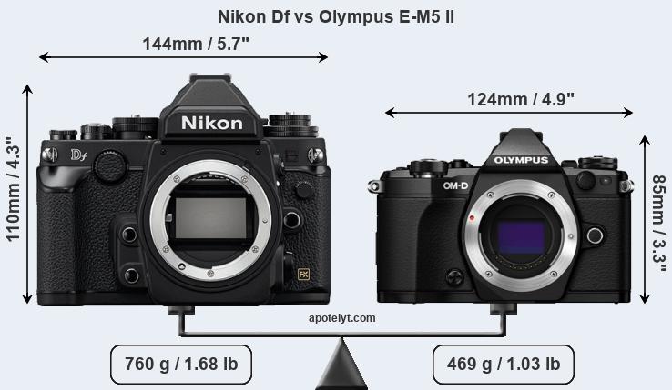Size Nikon Df vs Olympus E-M5 II