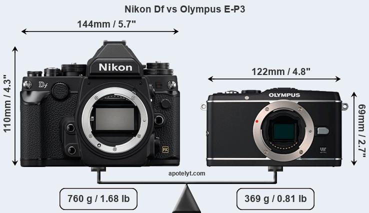 Size Nikon Df vs Olympus E-P3