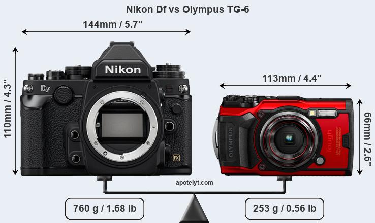 Size Nikon Df vs Olympus TG-6