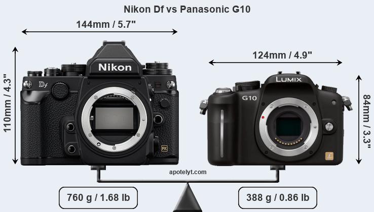 Size Nikon Df vs Panasonic G10