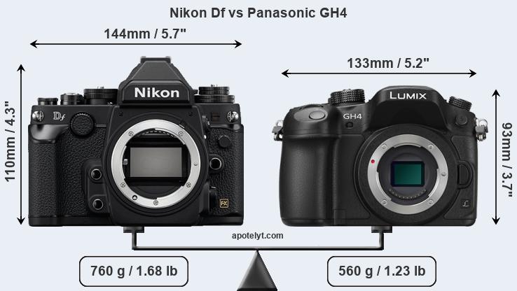 Size Nikon Df vs Panasonic GH4