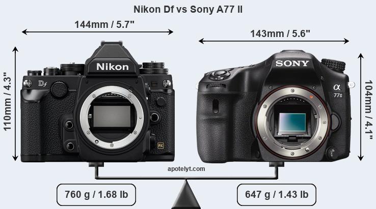 Size Nikon Df vs Sony A77 II